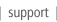 Real Estate School Customer Support